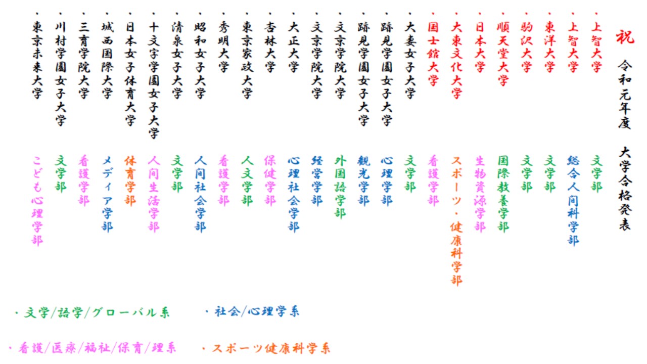 今年も実績続々 大学受験合格速報 淑徳sc 中等部 高等部